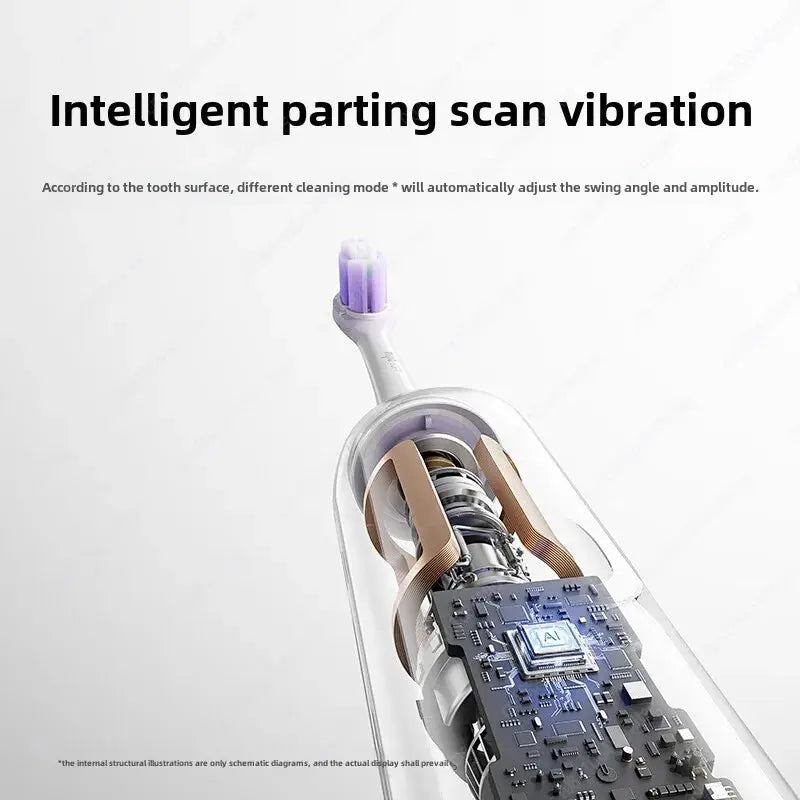 Xiaomi Mijia Sonic Sweep Vibration Electric Toothbrush Pro Intelligent Tooth Surface Recognition Digital Display Reminder - Suncollections