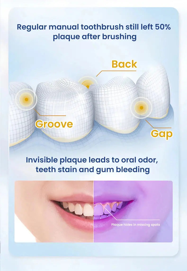Oral-B iO Series 2 - Suncollections