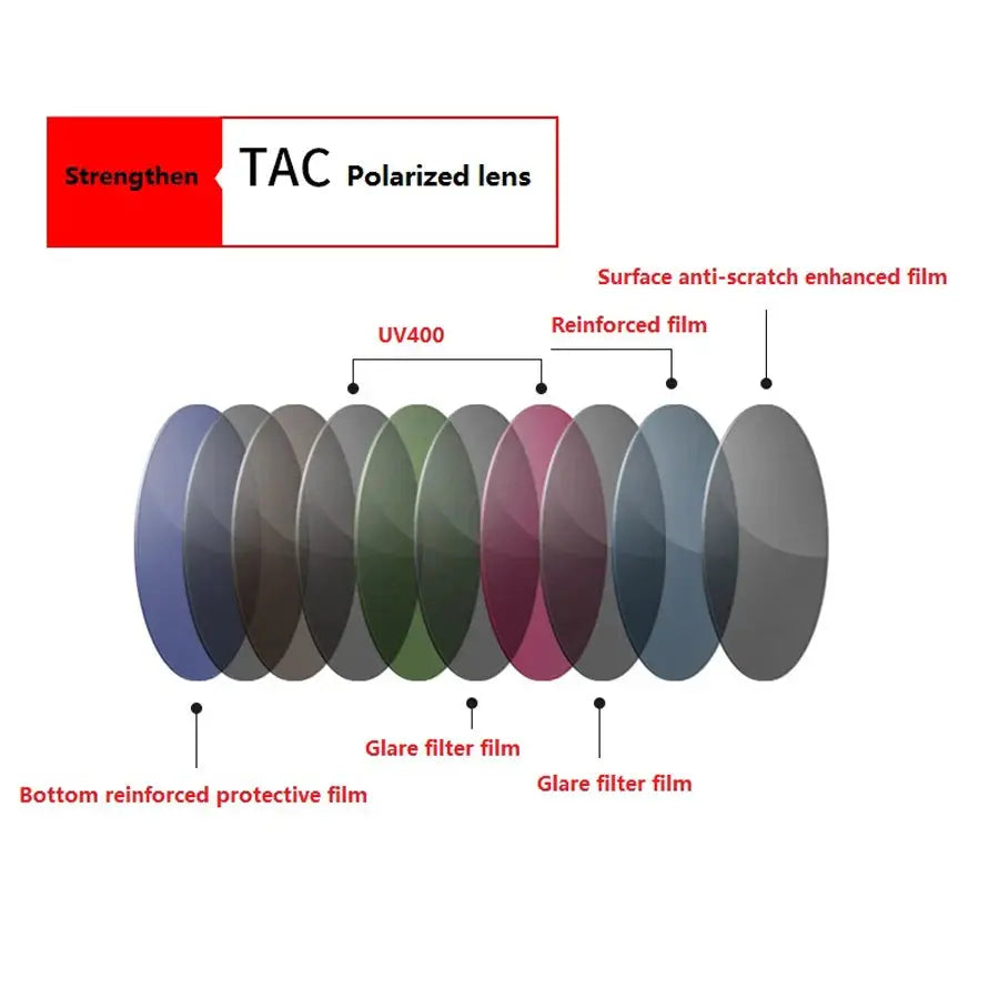 Men Photochromic Polarized Sunglasses Driving Fishing Chameleon Glasses Change Color Sun Glasses Day Night Vision UV400 Eyewear - Suncollections