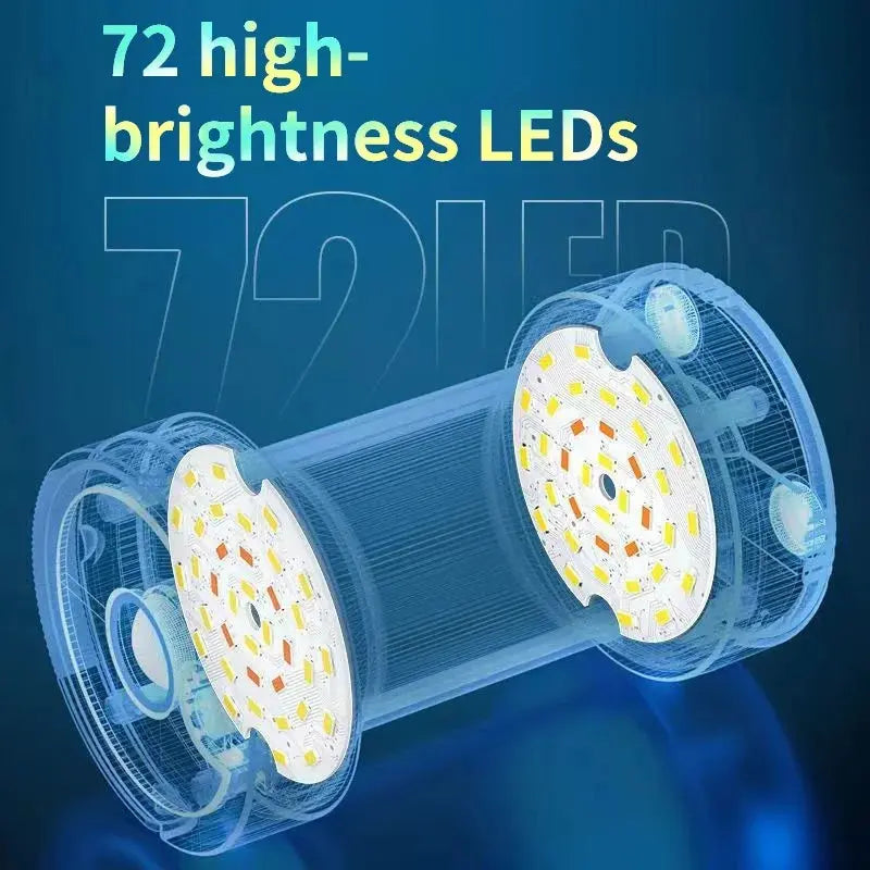 Camping Light LED Lantern Outdoor Waterproof Emergency Portable USB Rechargeable Multifunctional Tent Lamp Flashlight - Suncollections