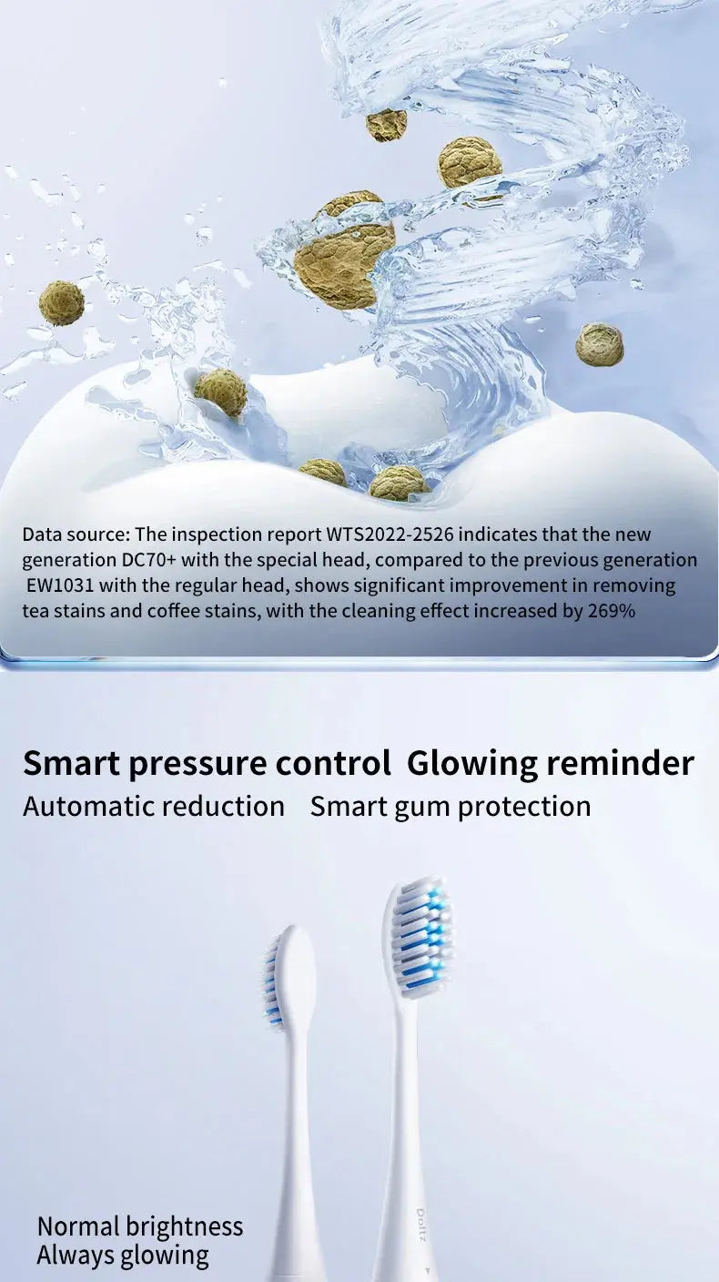 Panasonic Electric Toothbrush Double Motor - Suncollections