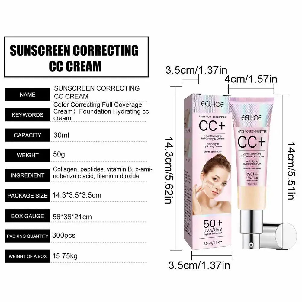 Summer Facial Isolation Sun Protection Sunscreen Cream Oil Control Block Lotion Sunscreen Blue-Light Healthy Skin Care SPF 50+ - Suncollections