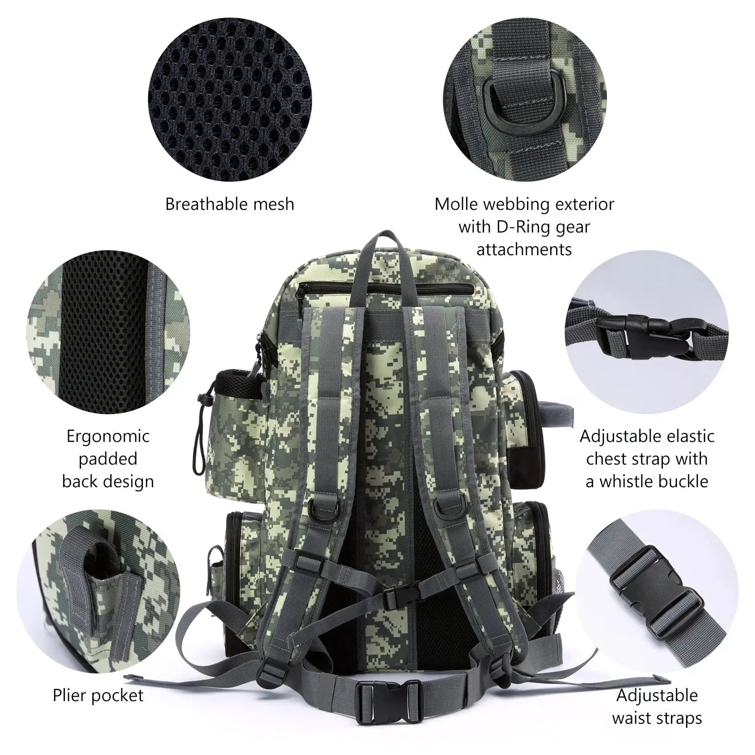Bassdash Fishing Bag Tackle Backpack - Suncollections