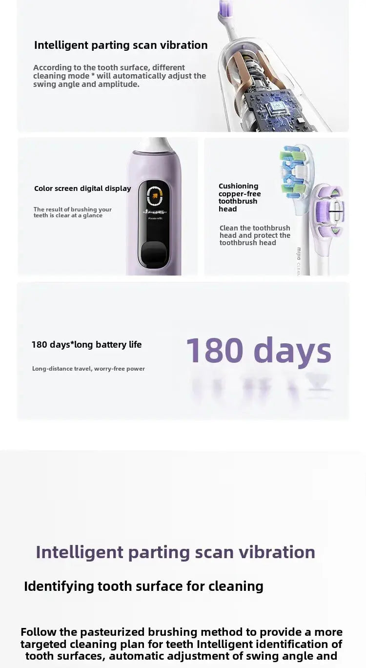 Xiaomi Mijia Sonic Sweep Vibration Electric Toothbrush Pro Intelligent Tooth Surface Recognition Digital Display Reminder - Suncollections
