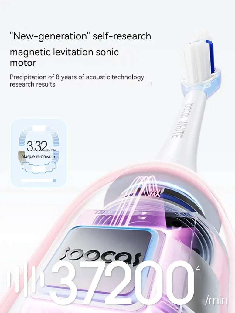 SOOCAS X3S Ultrasonic Electric Toothbrush - Suncollections