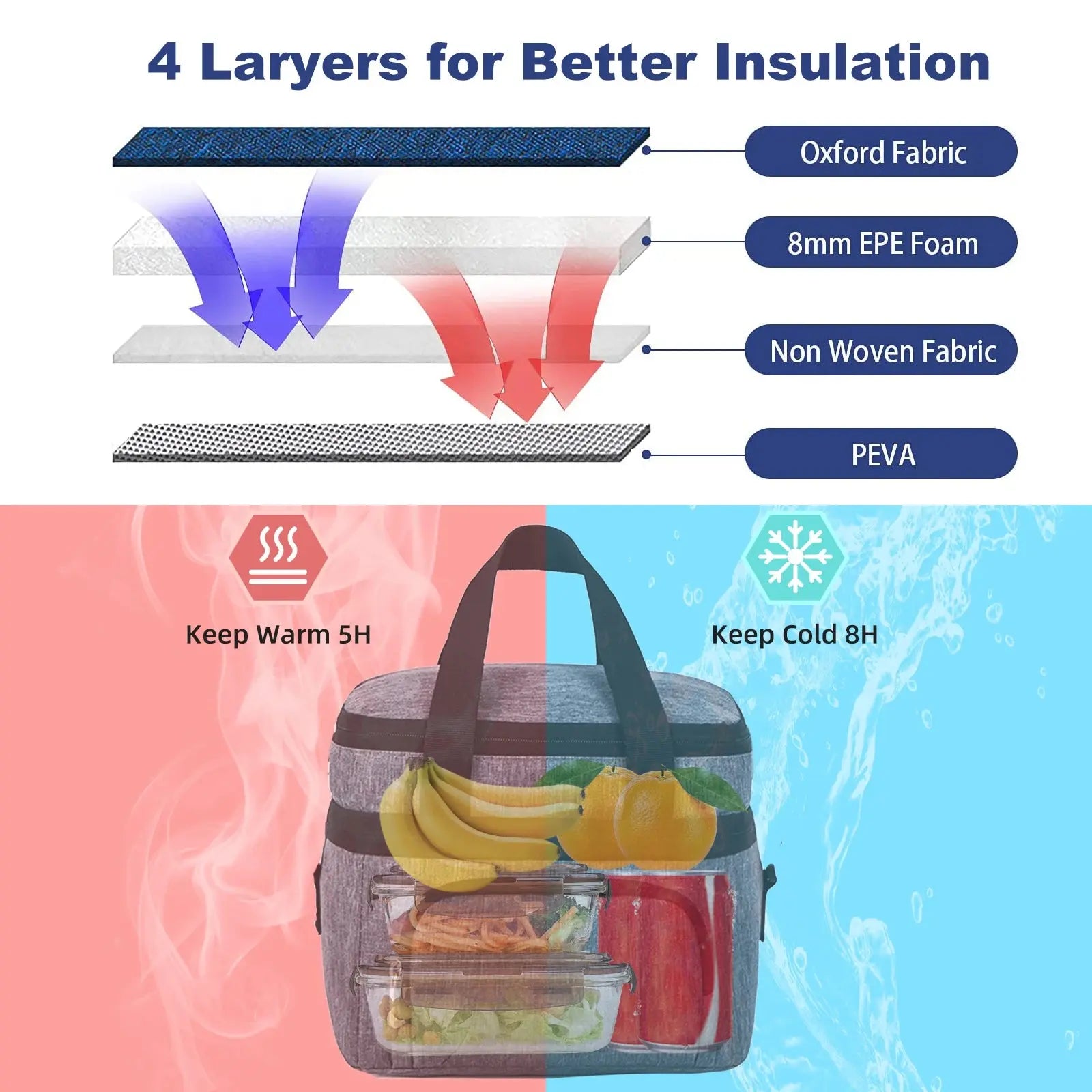 Double Insulated Lunch Bag Layer Portable Thermal Lunch Box - Suncollections