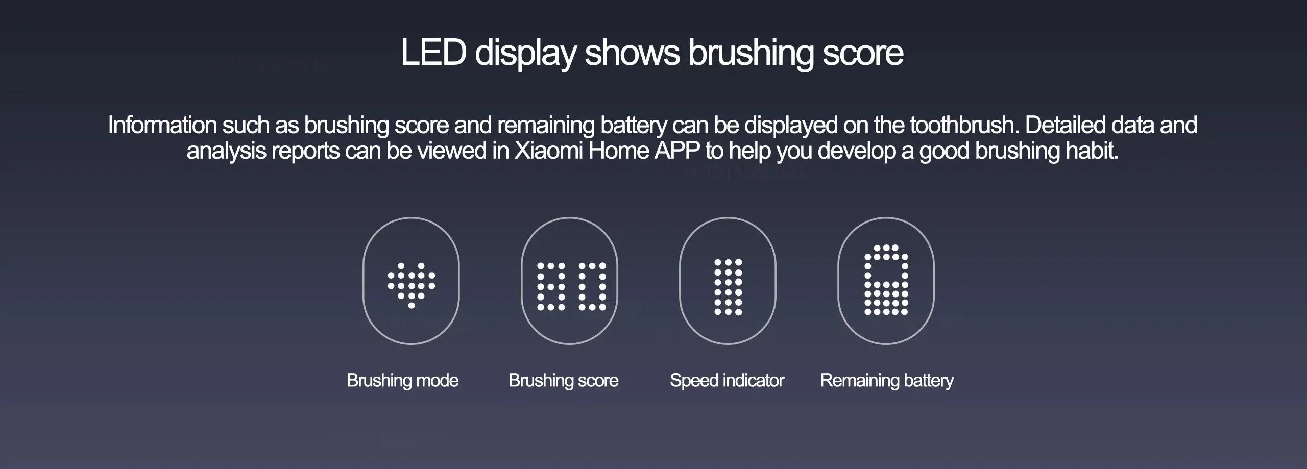 Xiaomi Mijia T700 Sonic Electric Toothbrush Review - Suncollections