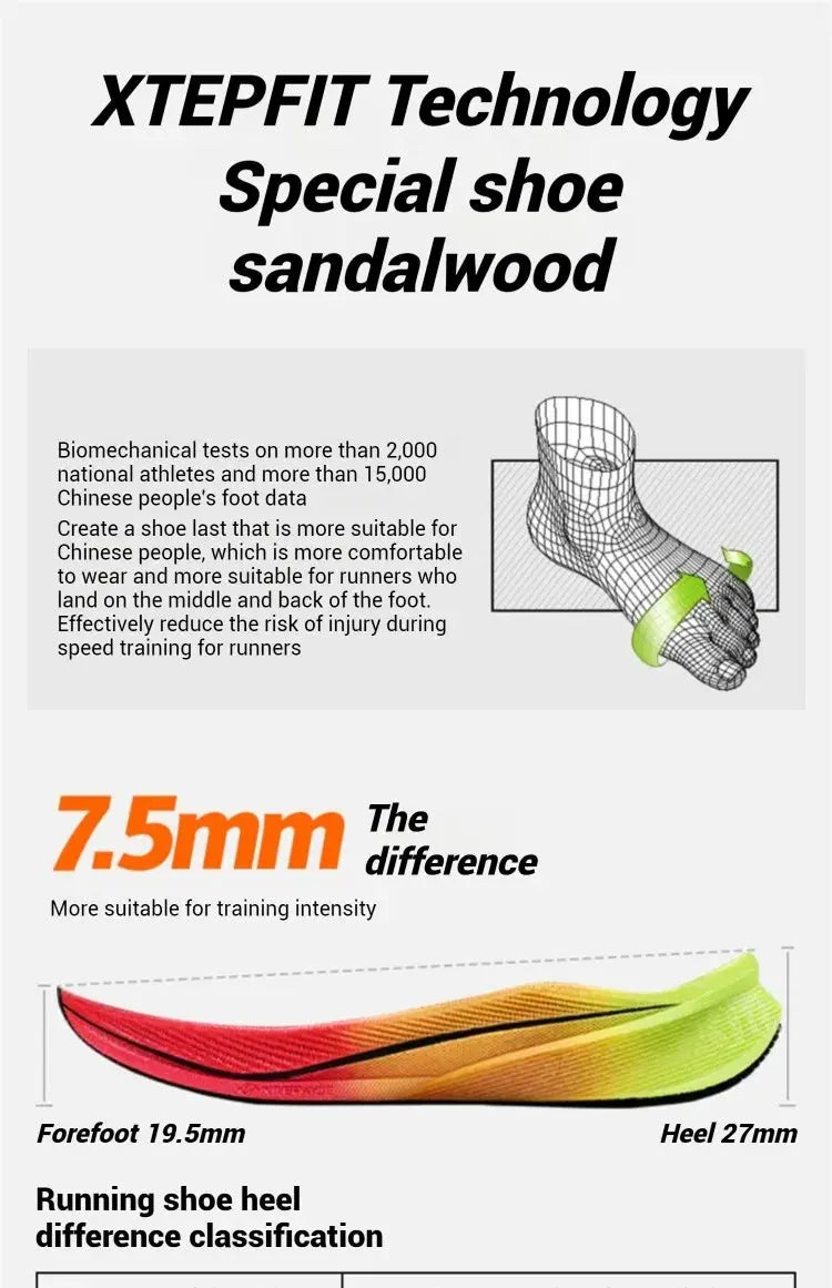 Xtep Men's Running Shoes 2000km 3.0 2025 Spring Lightweight Cushioned Wear-Resistant Training Jogging Sneakers 875119110032 Suncollections