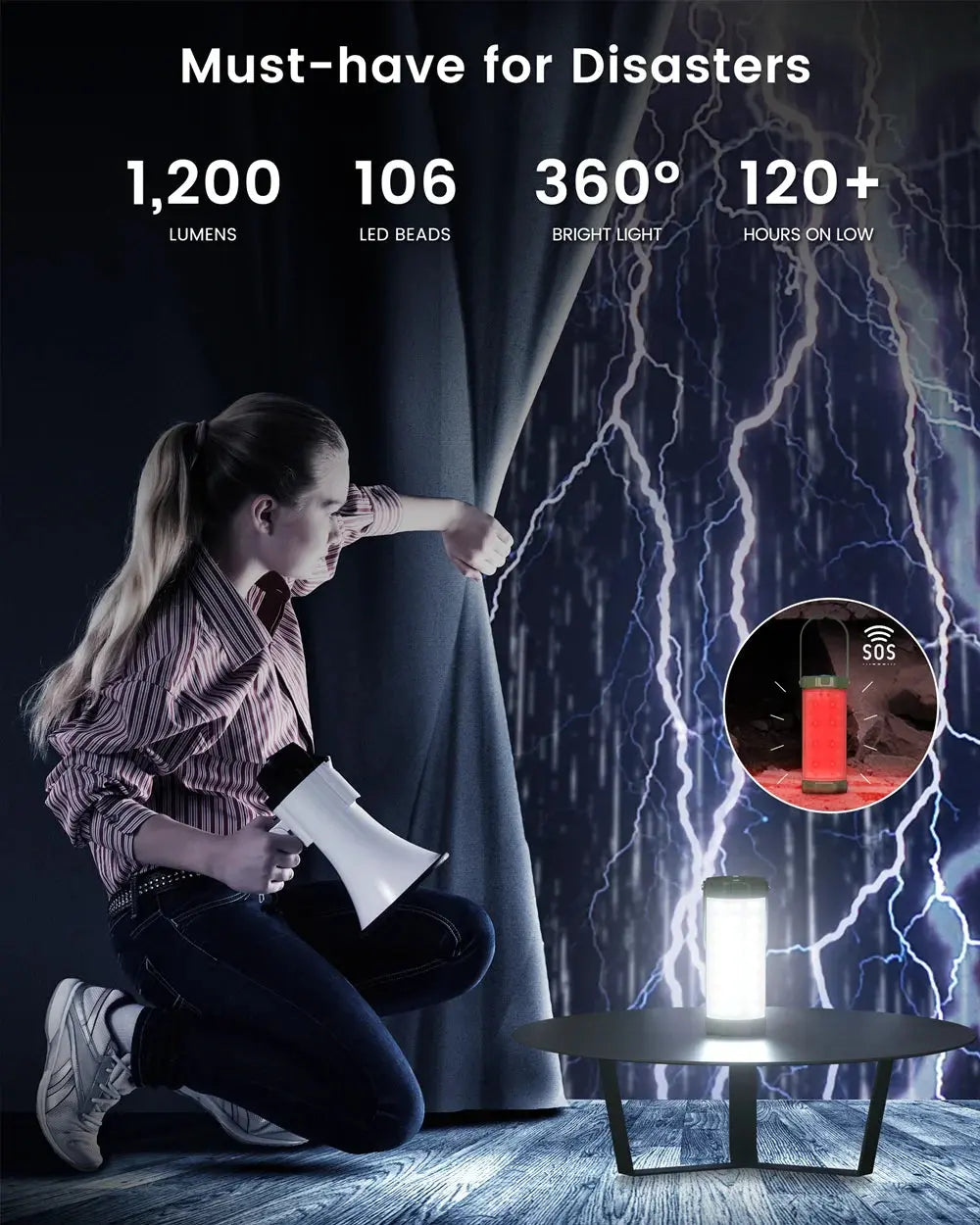 106LED Survival Camping Lantern Portable Power Bank Outdoor Lighting Flashlight Tent Light Rechargeable Emergency Equipment Lamp - Suncollections