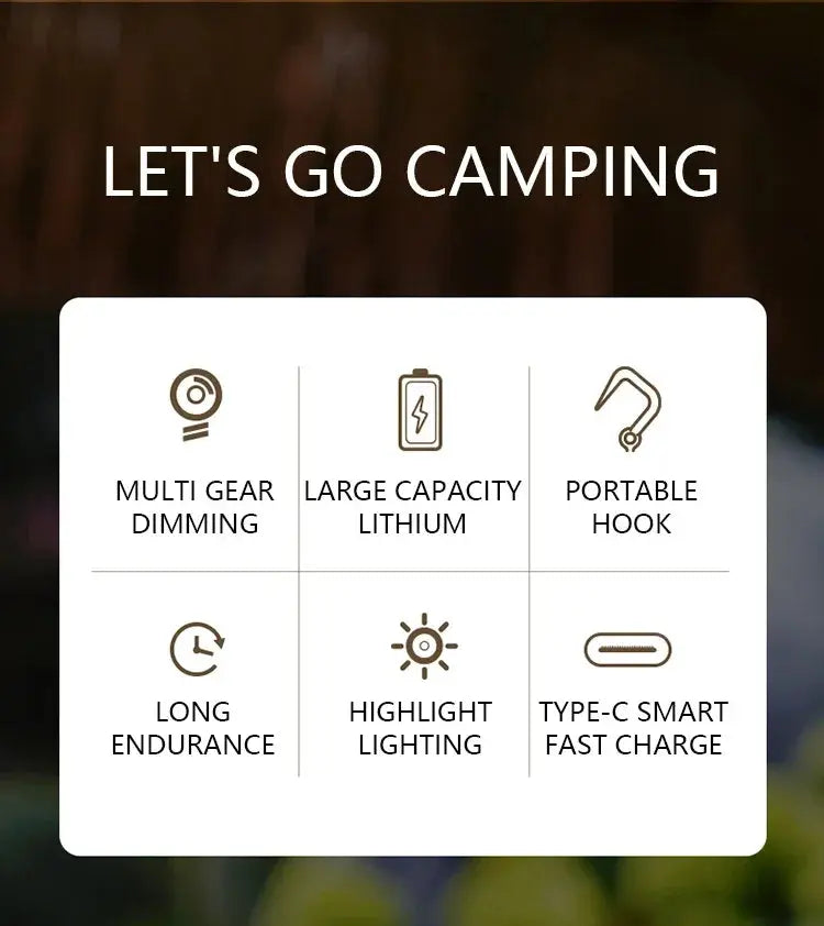 Retro Portable Camping Lantern Waterproof Emergency Light Stepless Dimmable Hanging Tent Lamp for Outdoor Hiking - Suncollections