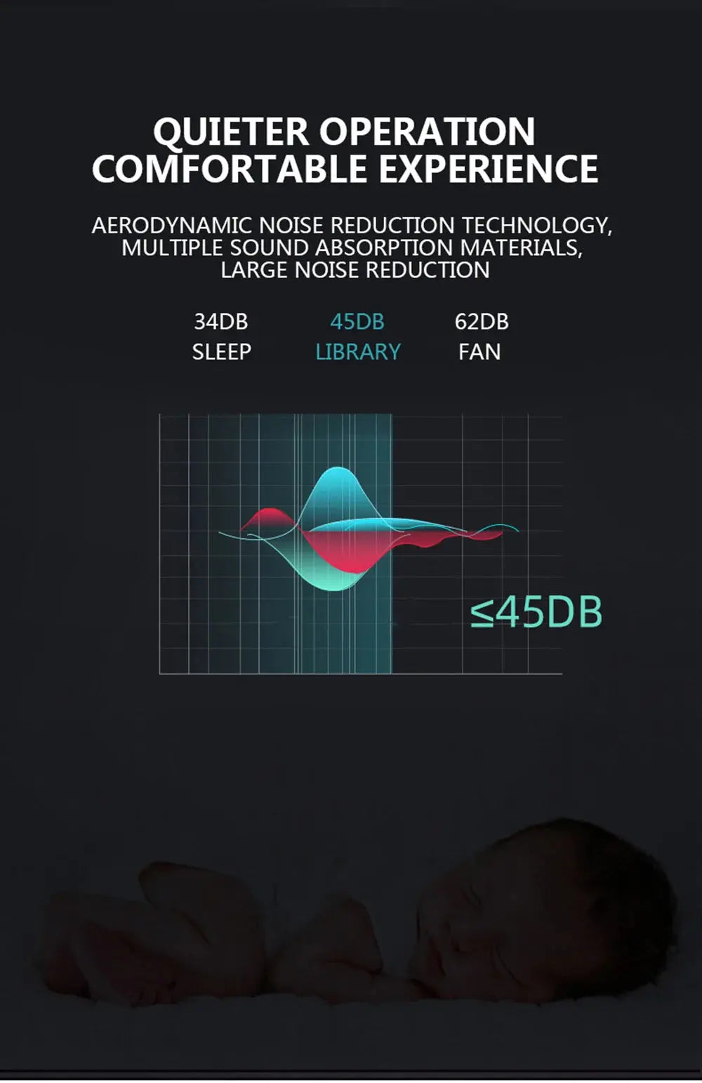 12V Professional Massage Gun With Portable Bag - Suncollections