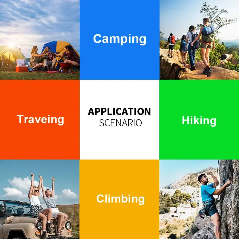 40W portable solar panel with USB interface design and 5V output solar power bank suitable for various outdoor activities - Suncollections