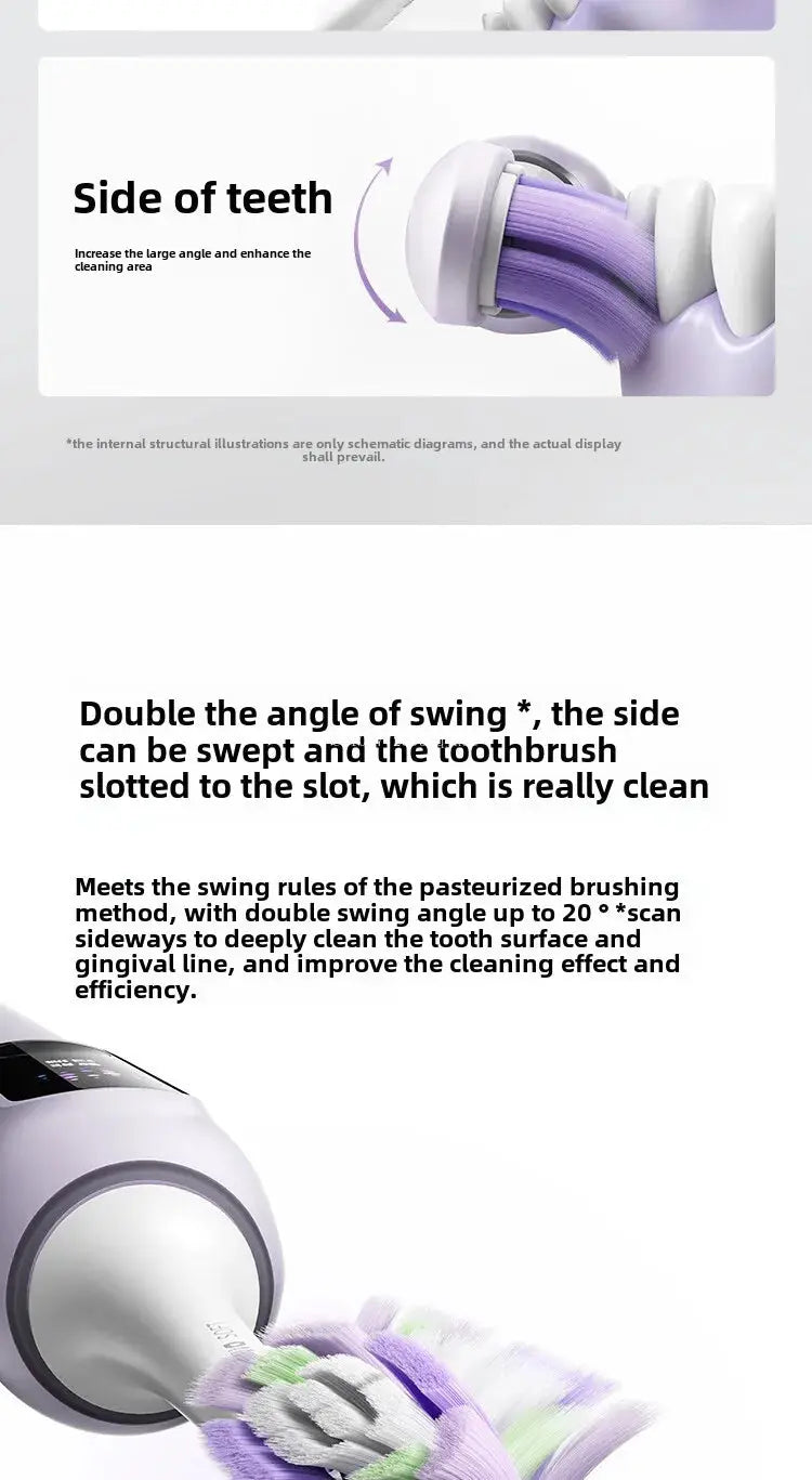 Xiaomi Mijia Sonic Sweep Vibration Electric Toothbrush Pro Intelligent Tooth Surface Recognition Digital Display Reminder - Suncollections