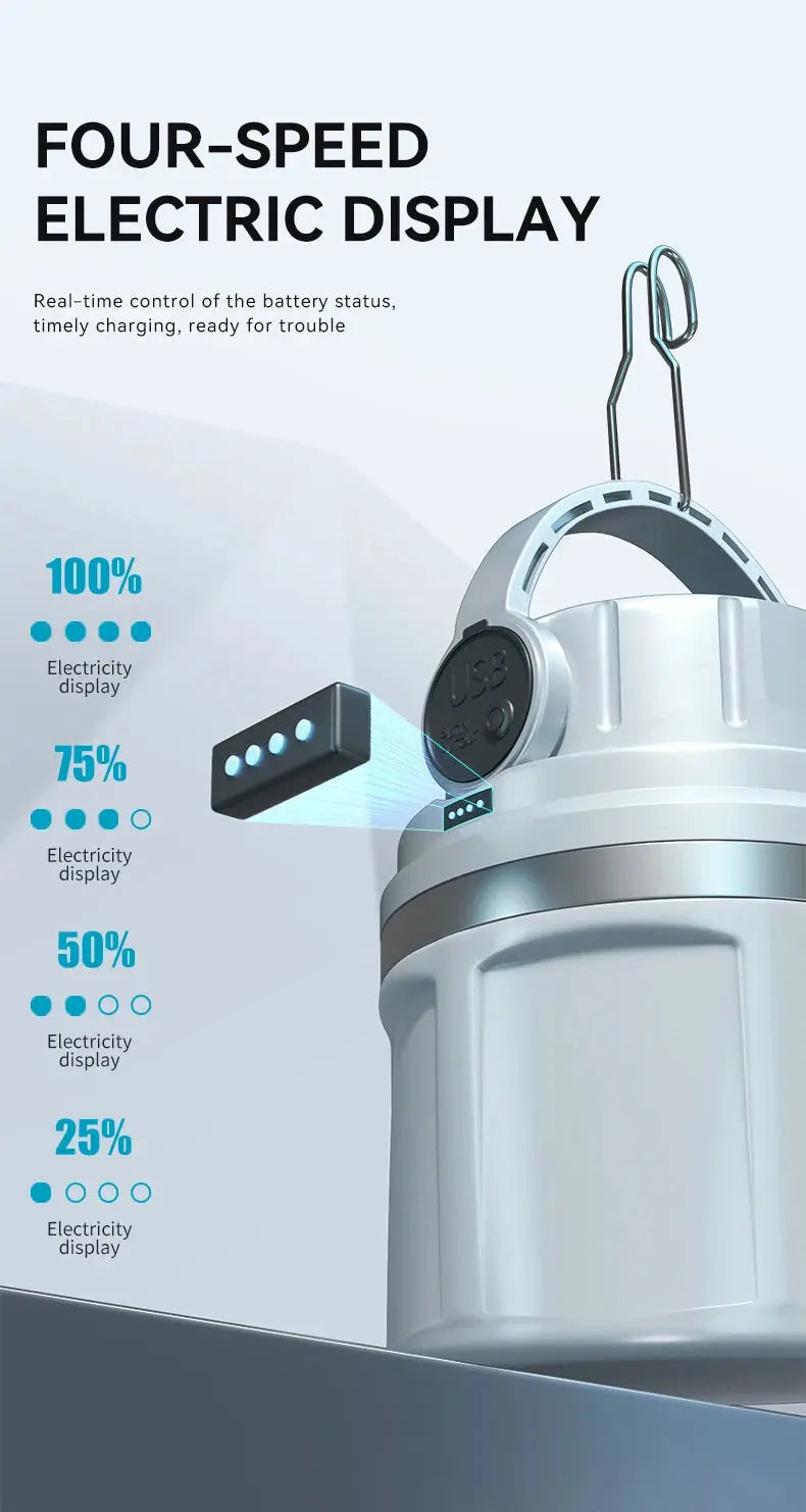 Warsun Outdoor 1100 Lumen Long Endurance Led Solar Powerful Rechargeable Camping Lamp Light with Outdoor Sports - Suncollections