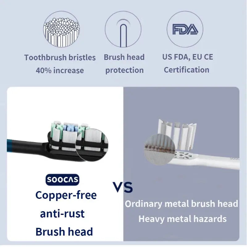 For SOOCAS X3U/X3 Electric Toothbrushes Head SOOCAS X3U Replace the brush head electric Toothbrush Accessories - Suncollections