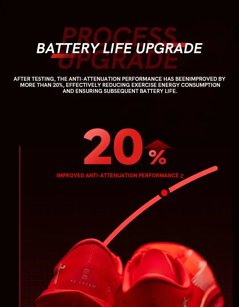 QIAODAN Feiying PB5.0 Professional Marathon Racing Running Shoes Men's 2025 Full-length Carbon Plate Sports Shoes QDB023252299 Suncollections