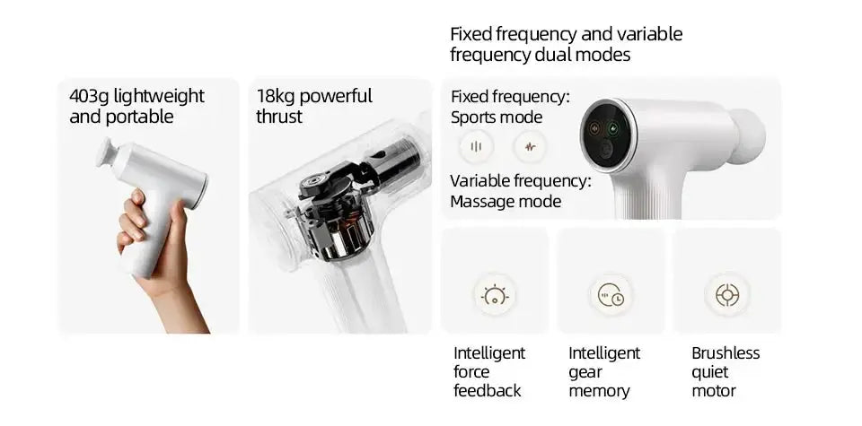 XIAOMI Mijia Mini Fascia Gun 2 - Suncollections