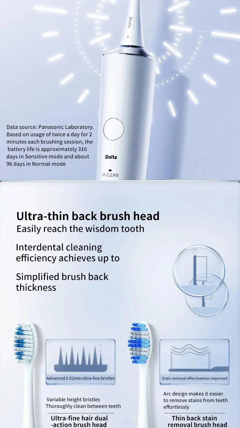 Panasonic Electric Toothbrush Double Motor - Suncollections