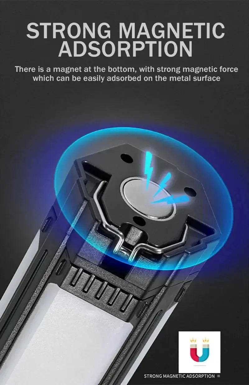 Rechargeable Outdoor Camping Light Tent Lamp Portable Foldable Flashlight Emergency Power Bank Work Floodlight - Suncollections