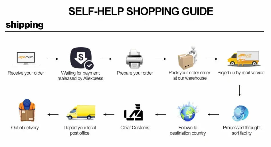 Men's Casual T-shirts Summer Quick Dry Breathable Round Neck Short Sleeve Elastic Outdoor Training Hiking Run T-shirts - Suncollections