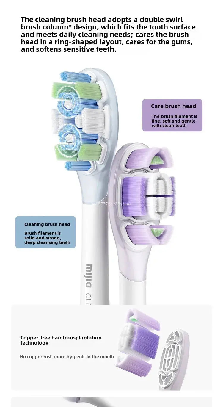 Xiaomi Mijia Sonic Sweep Vibration Electric Toothbrush Pro Intelligent Tooth Surface Recognition Digital Display Reminder - Suncollections