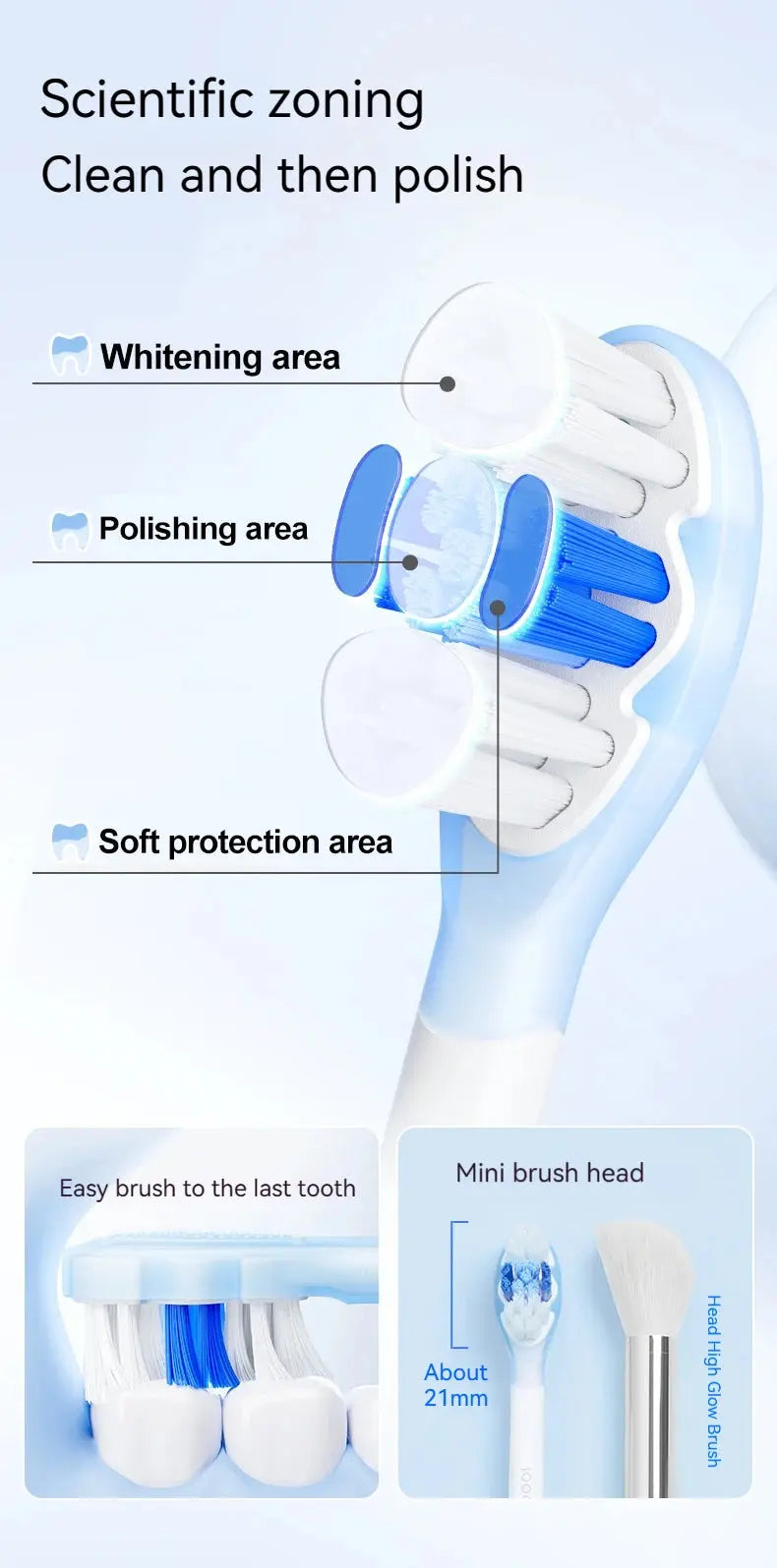 SOOCAS X3S Ultrasonic Electric Toothbrush - Suncollections