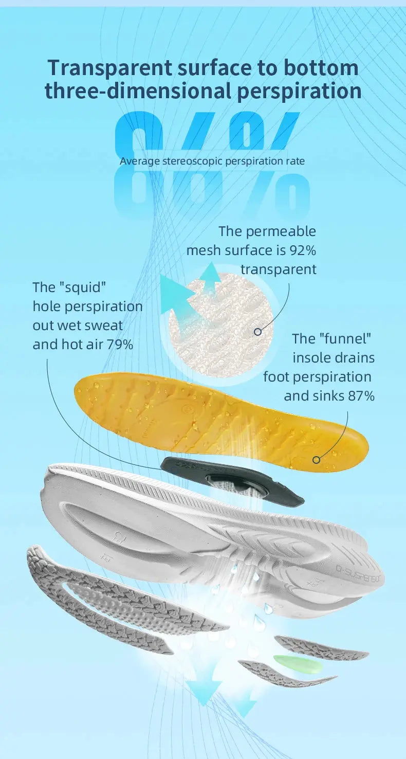 ONEMIX Running Shoes for Men Outdoor Fitness Sport Shoes Anti-skid Cushioning Ultra-Light Support Comfort Man Trainers Sneakers Suncollections