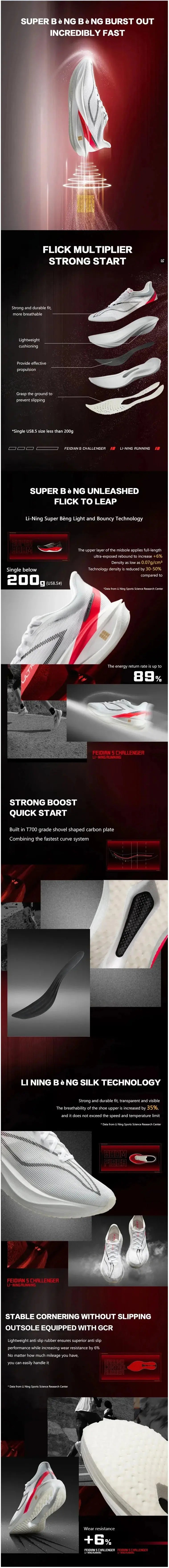 LI-NING FEIDIAN CHALLENGER Men Running Shoes Professional Sports Marathon Running Shoes ARMV001 ARMU005 Suncollections