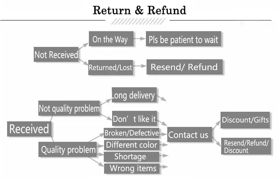 superheros Cosplay halloween costumes forNew venom costume suit jumpsui symbiote spidermancostumes Suncollections