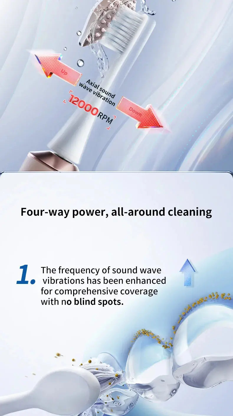 Panasonic Electric Toothbrush Double Motor - Suncollections