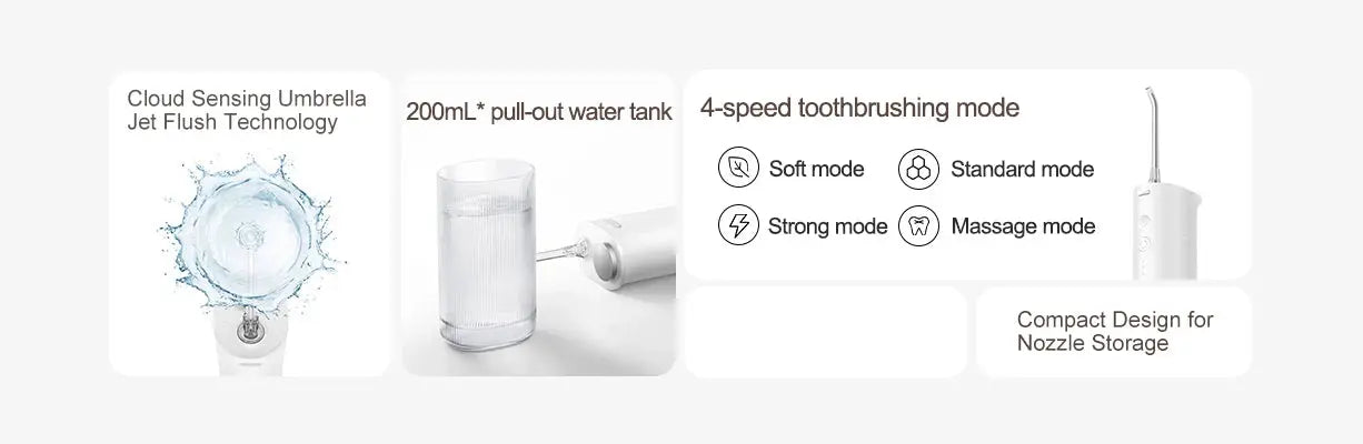 XIAOMI MIJIA Oral Irrigator F400 - Suncollections