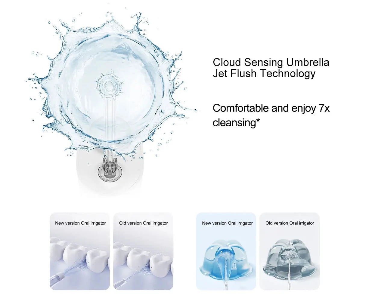 XIAOMI MIJIA Oral Irrigator F400 - Suncollections