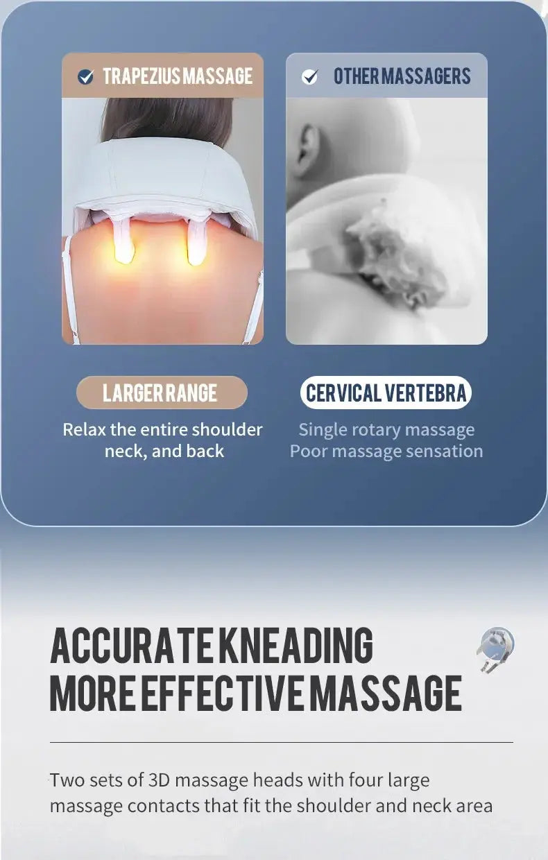 Shiatsu Neck And Shoulder Massager - Suncollections