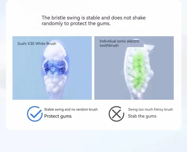 SOOCAS X3S Ultrasonic Electric Toothbrush - Suncollections