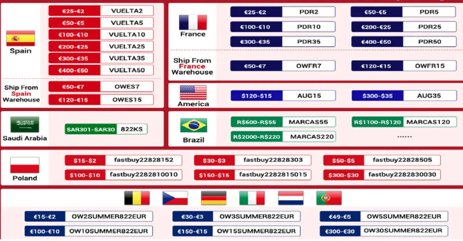 Retro Baseball Caps - Suncollections