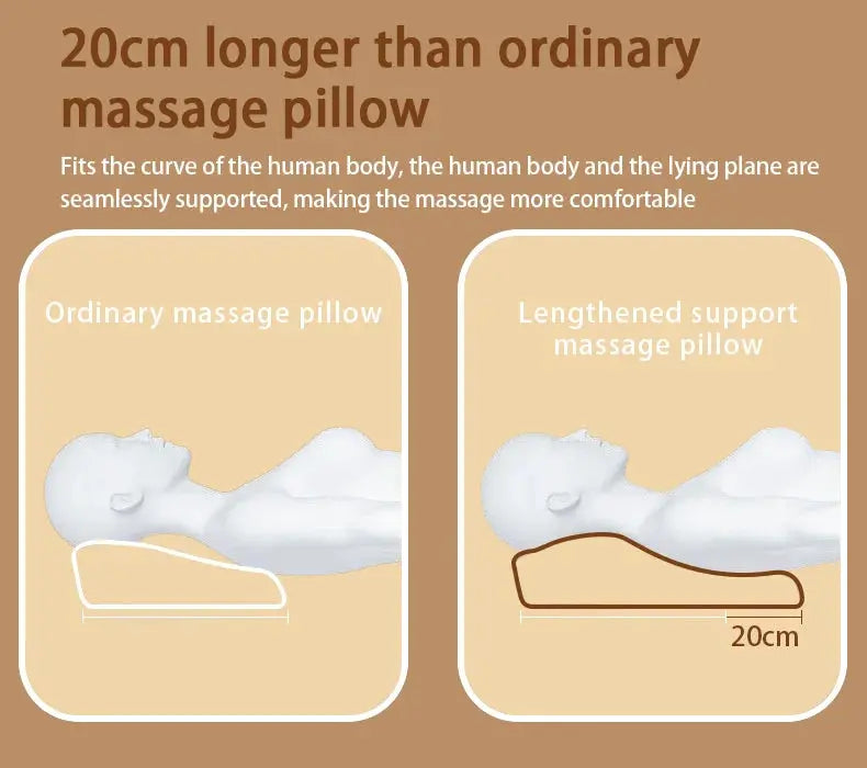 Electric Massage Neck Pillow Shiatsu Head Cervical Airbag Traction Body Back Waist Massager Car with Heating Vibrating Massage - Suncollections