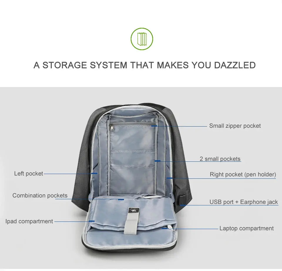 Lifetime Warranty Backpack For Men For Women 14-15.6 Laptop Backpack Bag Anti Theft Backpack Travel Backpack For School Mochila - Suncollections