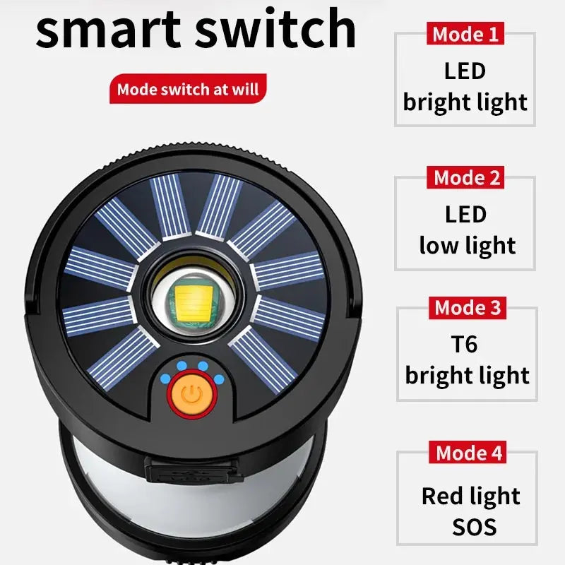 Camping Light LED Lantern Outdoor Waterproof Emergency Portable USB Rechargeable Multifunctional Tent Lamp Flashlight - Suncollections