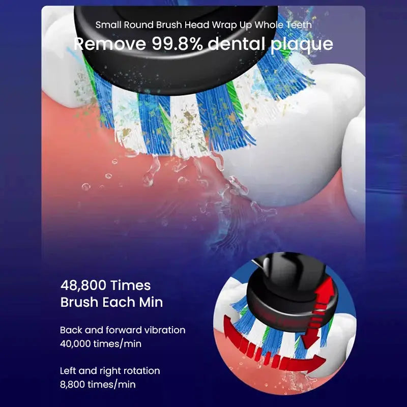 Oral B Pro4 Ultra Smart Sensor Electric Toothbrush 3D - Suncollections