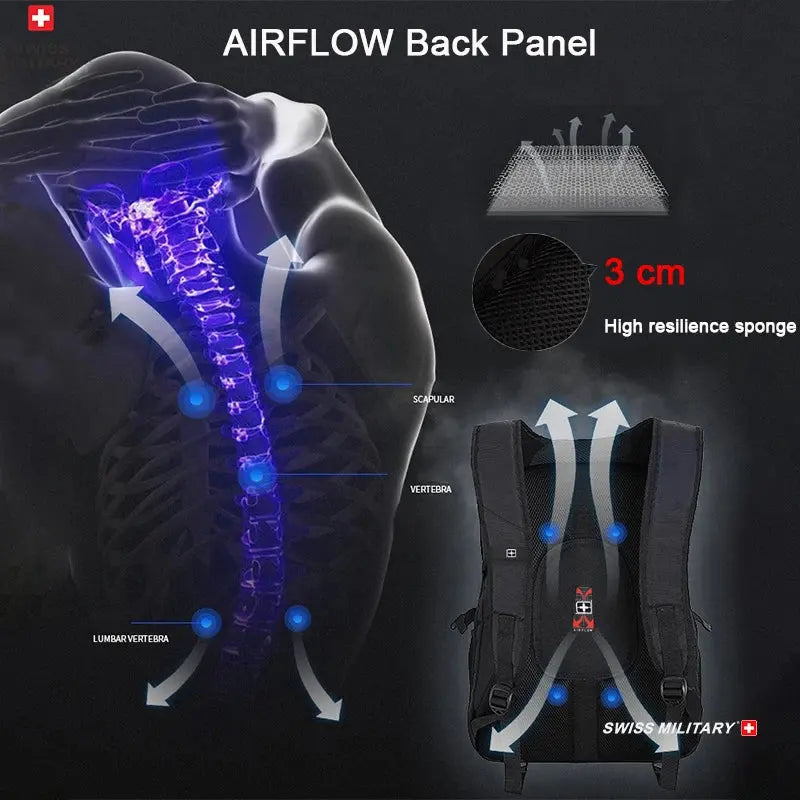 SWISS 17" Laptop Backpack Waterproof USB Charge Port - Suncollections
