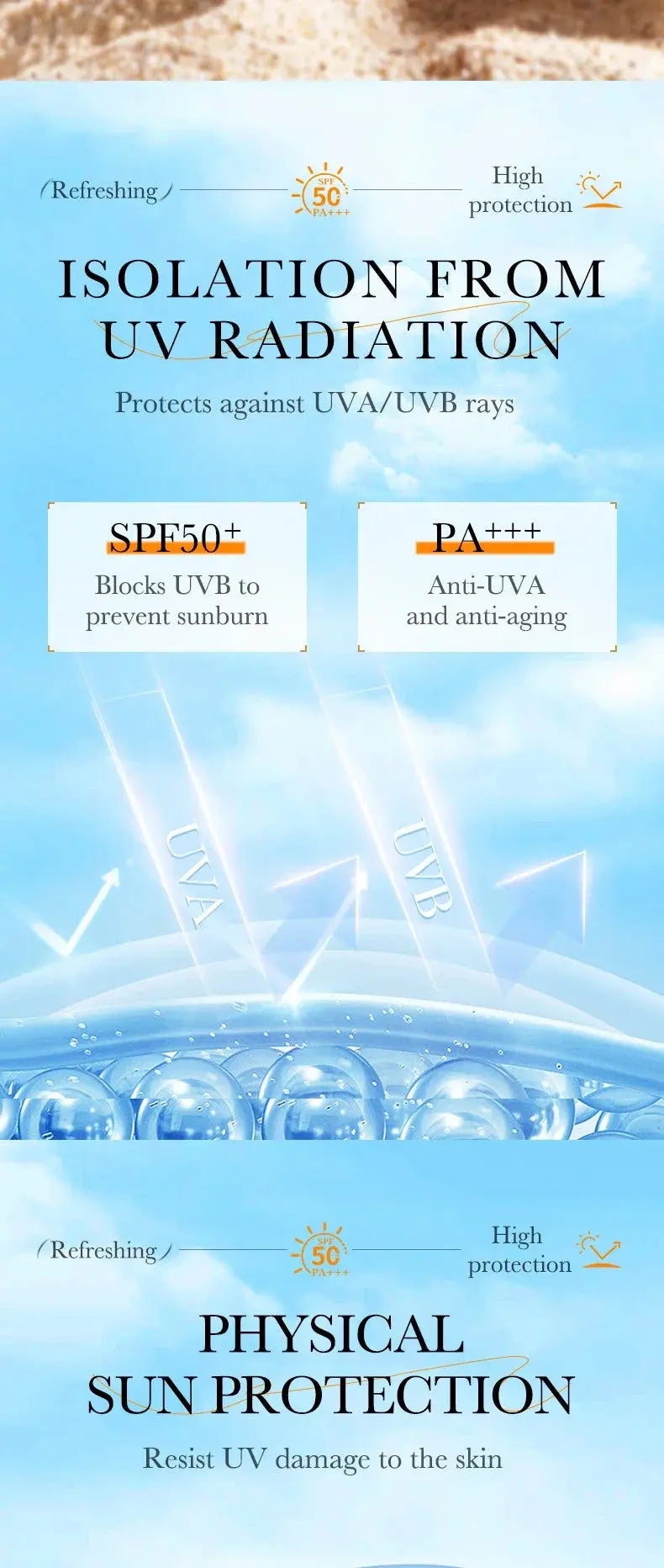 BIOAQUA Rice Raw Pulp Spf 50+ Sunscreen For Face Body Neck Back Protector Solar Blocker Brightening Facial Sun Cream Body Care - Suncollections