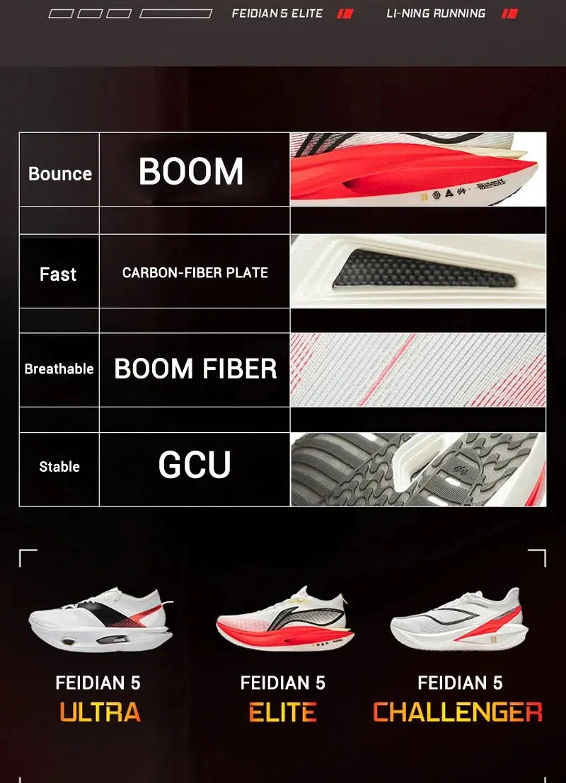Li-Ning Men Women FEIDIAN 5 ELITE Racing Running Shoes SUPER BOOM LiNing CARBON-FIBER PLATE Shoes Anti-Slip Sneakers ARMV003 Suncollections