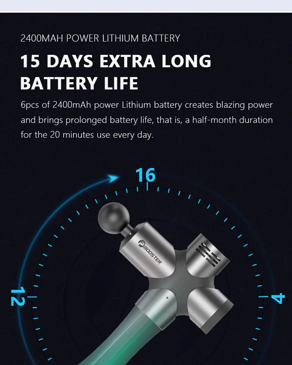 BOOSTER Pro 3 Deep Tissue Massage Gun - Suncollections