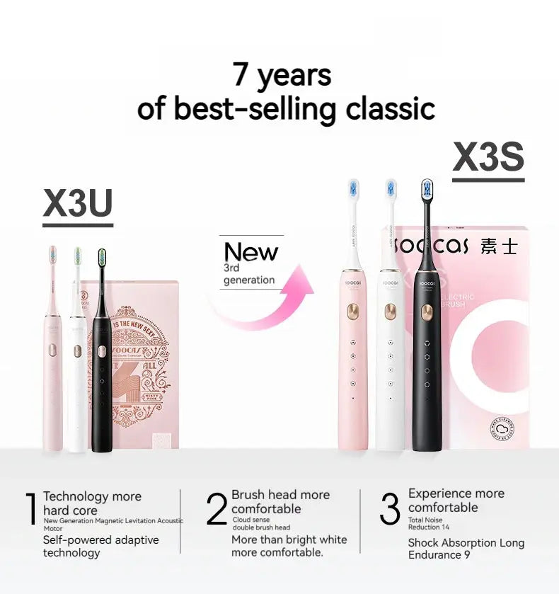 SOOCAS X3S Ultrasonic Electric Toothbrush - Suncollections