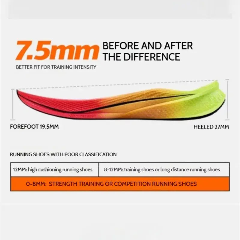 Xtep 2000km 3.0 Running Shoes For Men 2025 Spring Sneakers Cushioning Training Jogging Wear-Resistant Lightweight 875119110032 Suncollections