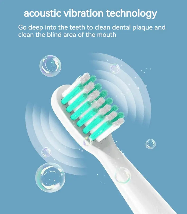 Replacement Toothbrush Heads for MIJIA T301/T302/T501 Sonic Electric Tooth Brush DuPont Bristle Nozzles With Vacuum Packaging - Suncollections