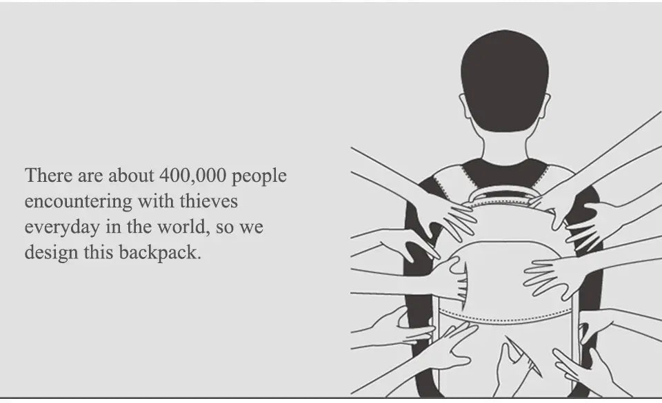 Lifetime Warranty Backpack For Men For Women 14-15.6 Laptop Backpack Bag Anti Theft Backpack Travel Backpack For School Mochila - Suncollections