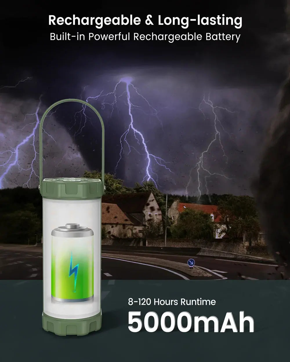 106LED Survival Camping Lantern Portable Power Bank Outdoor Lighting Flashlight Tent Light Rechargeable Emergency Equipment Lamp - Suncollections