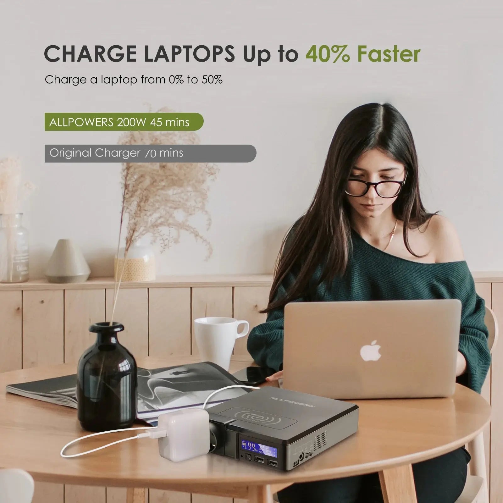 ALLPOWERS 100W Foldable Solar Panel ,Portable Solar Battery Charger Mit Solar Generator 200W Powerstation For Camping , Travel - Suncollections