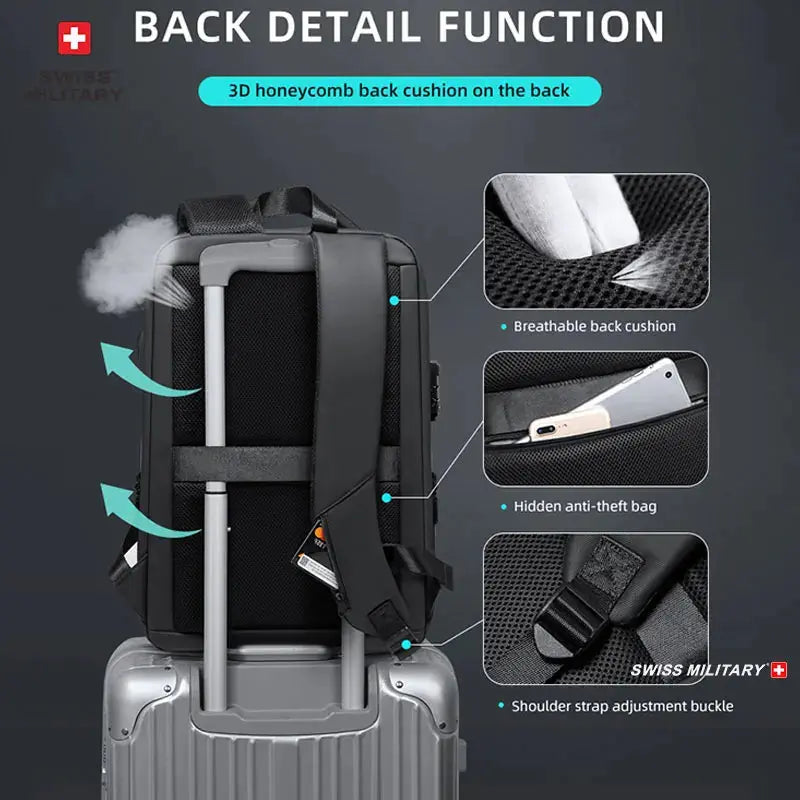 Swiss Military Brand Laptop Backpack Anti-theft Waterproof Casual Backpack USB Charging Men Business Travel Bag Backpack Mochila - Suncollections